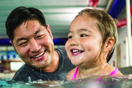 Aquatics | The Gateway Family YMCA