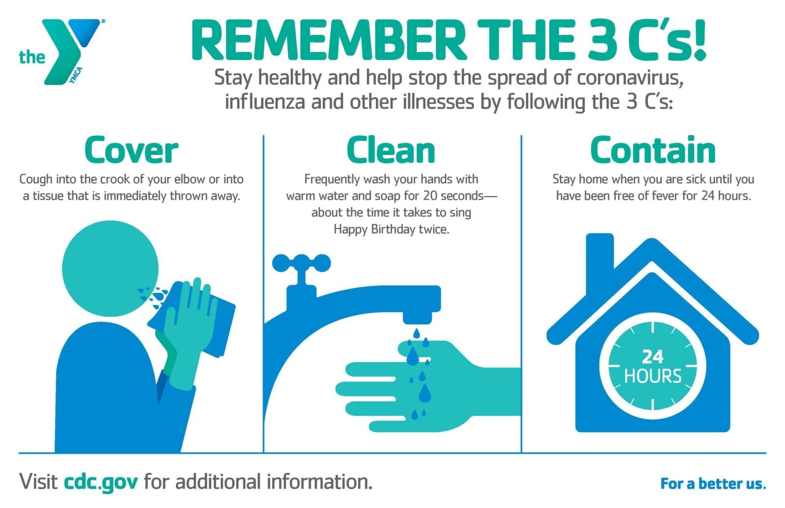 coronavirus poster